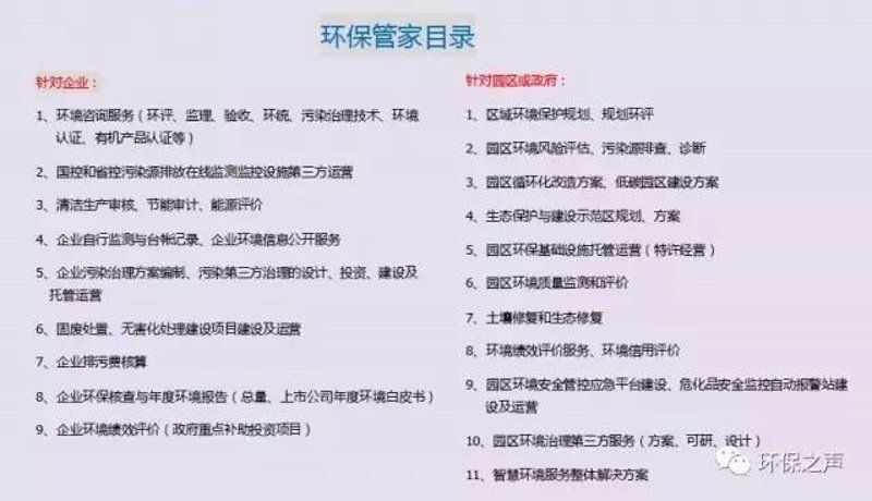 水处理设备市场在变：新需求与新技术引领未来